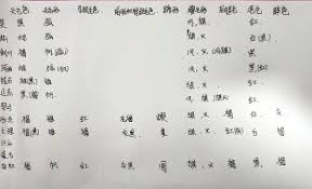 这就是江湖最新棋谱答案揭晓(图1)