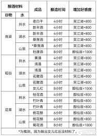 这就是江湖祖冲之算数如何通关(图3)