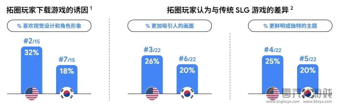 Google用78页报告讲清了“中国最赚钱的出海机会” Google用78页报告讲清了“中国最赚钱的出海机会”(图3)
