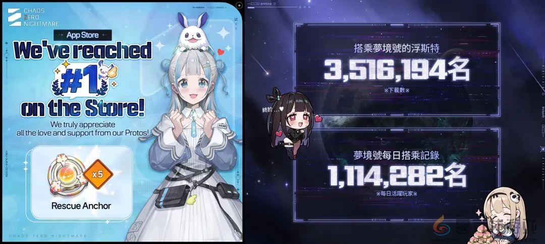 腾讯掏出国服测试后，那个“瓜王”新游更火了！(图5)