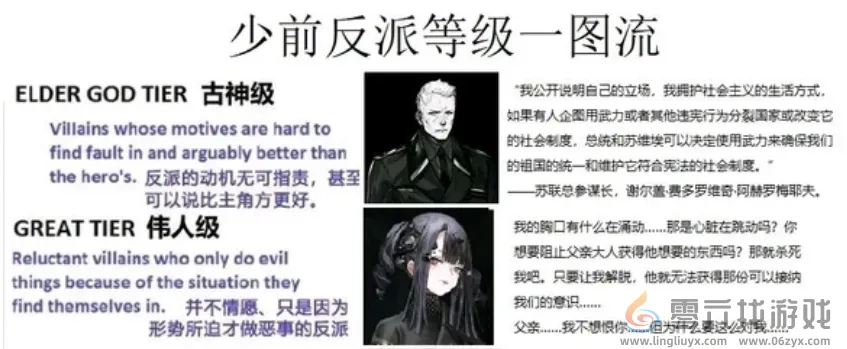 《少女前线》的“大结局”，是终章，亦是下个10年的序章(图12)